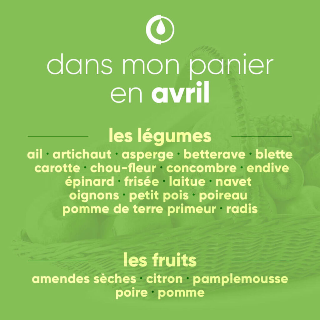 23 fruits et légumes à consommer en avril