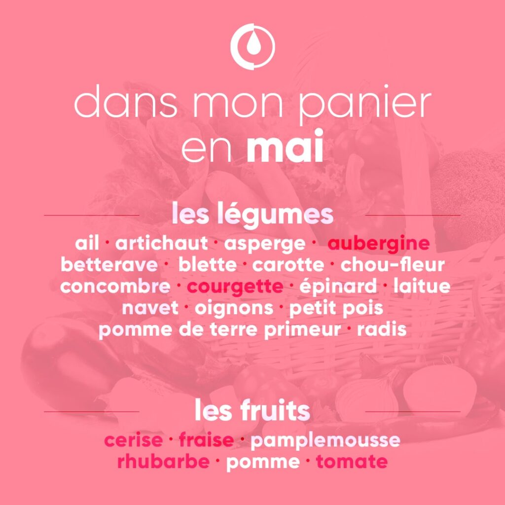 Fruits et légumes de saison en mai